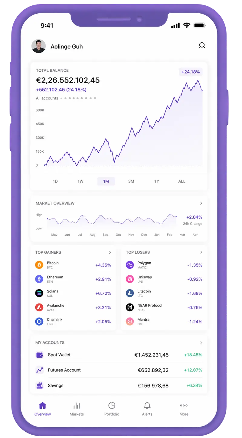 GirTrust trading app